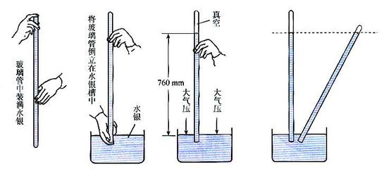 閥門(mén)壓力換算對(duì)照表 閥門(mén)的標(biāo)準(zhǔn)大氣壓是多少帕（Mpa）？